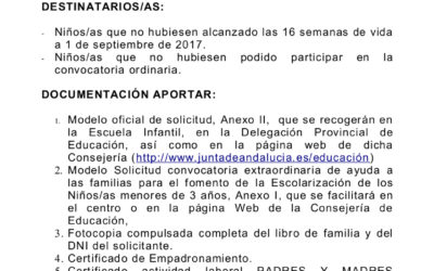 CONVOCATORIA EXTRAORDINARIA SOLICITUD AYUDAS PARA LA INSCRIPCIÓN ESCUELA INFANTIL MUNICIPAL “CARMELA SILLERO RUZ”